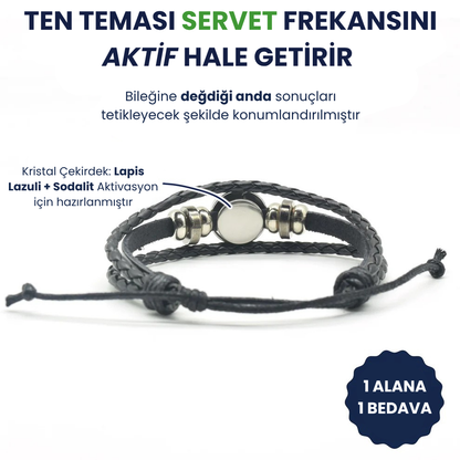 Aslan Ruhu Bileklik